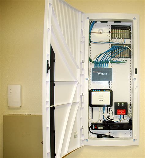 Structured Wiring Panel 